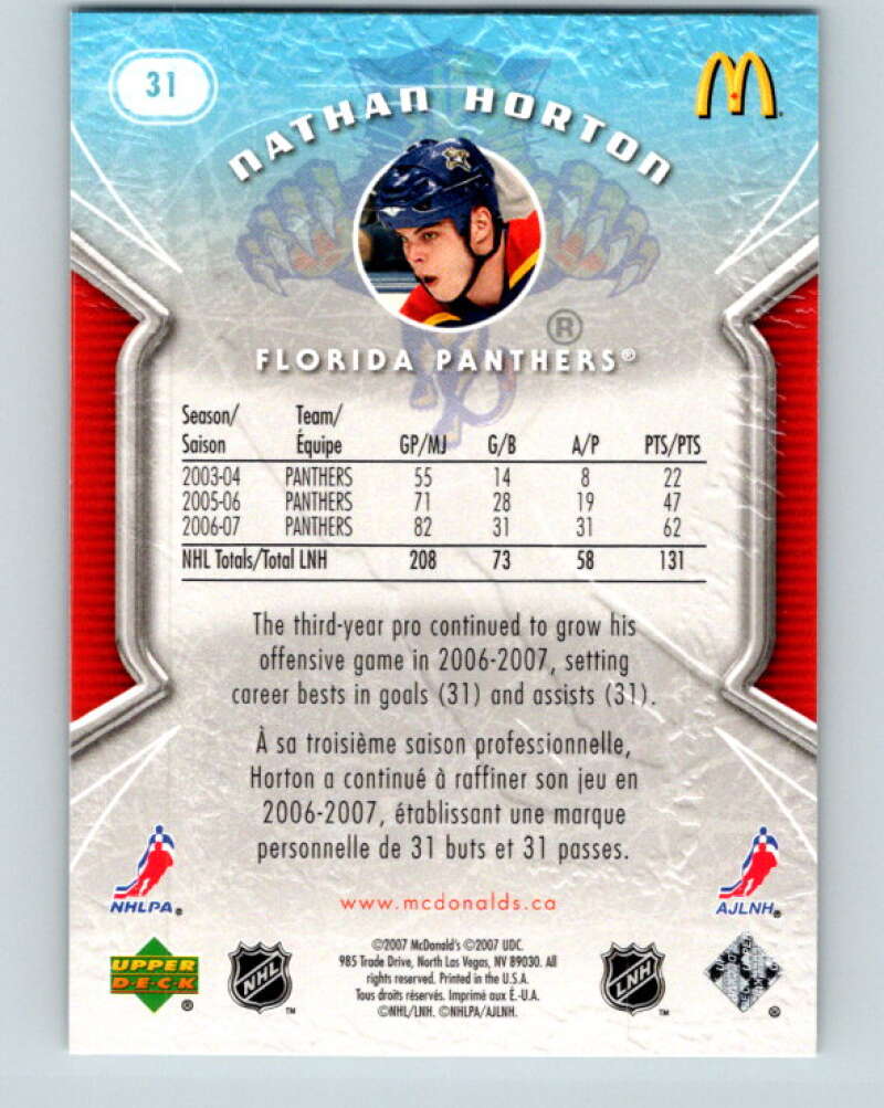 2007-08 Upper Deck McDonald's #31 Nathan Horton