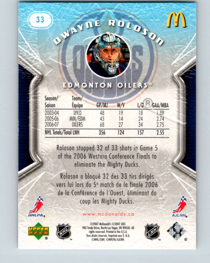 2007-08 Upper Deck McDonald's #33 Dwayne Roloson