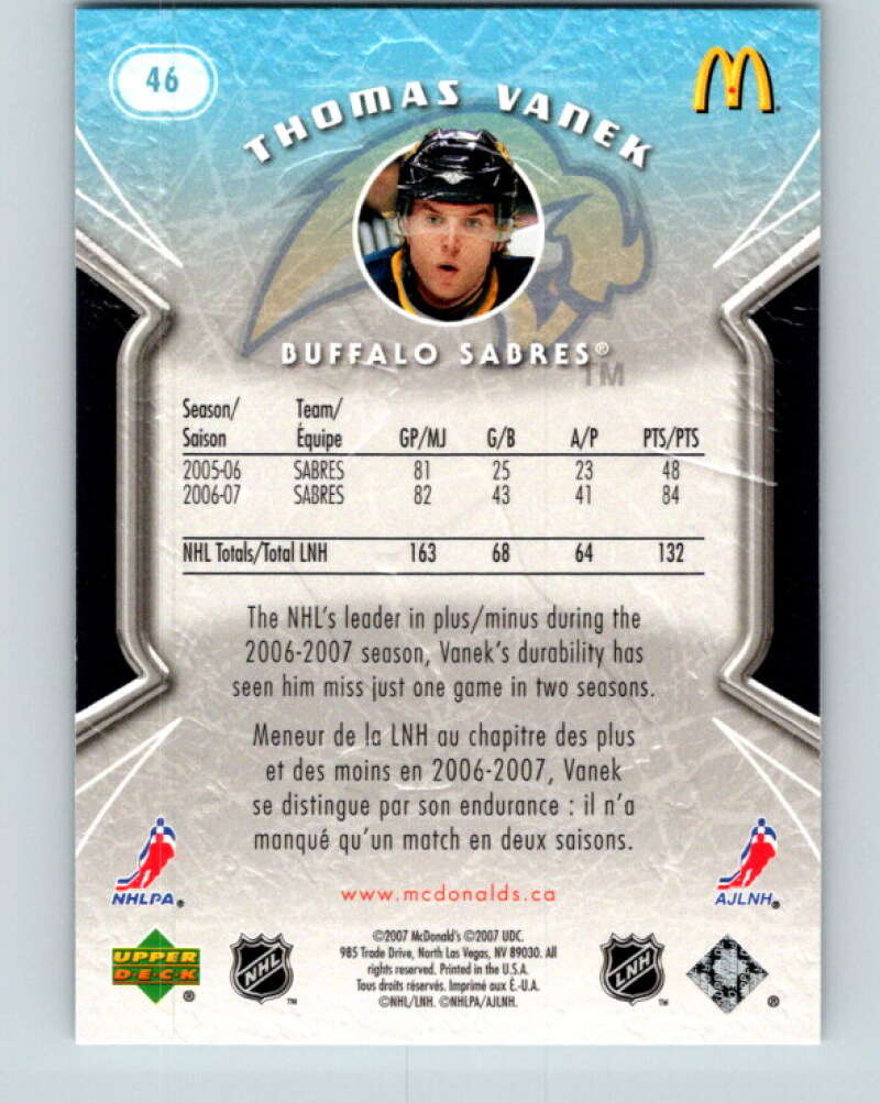 2007-08 Upper Deck McDonald's #46 Thomas Vanek