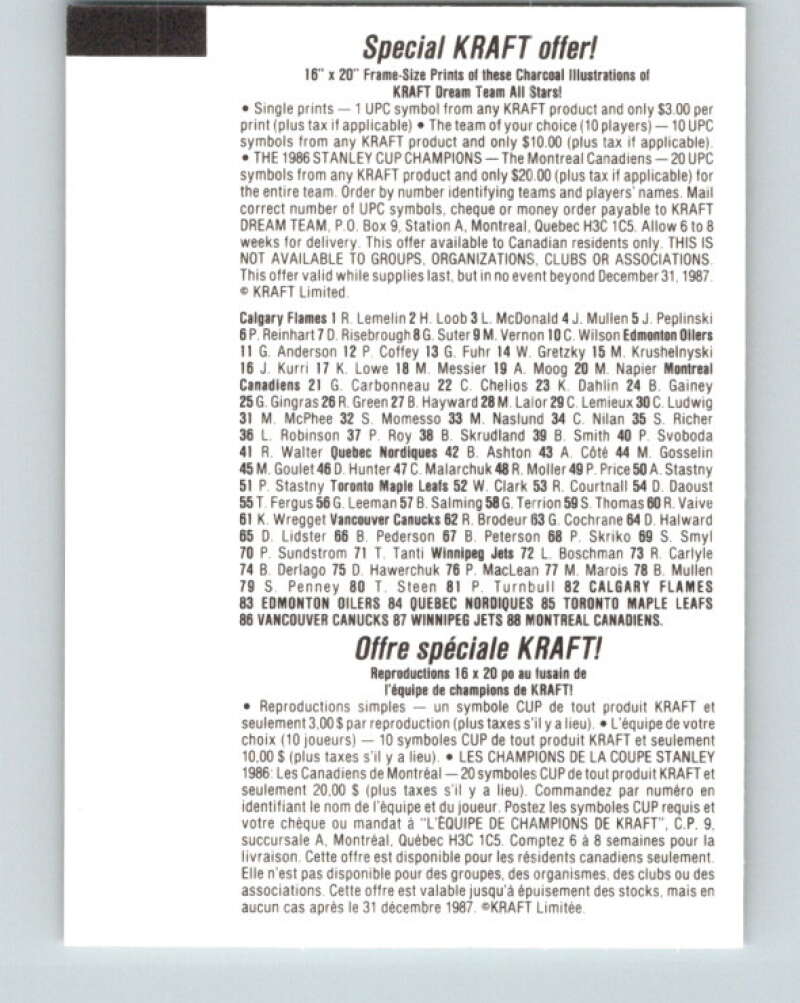 1986-87 NHL Kraft Drawings Randy Caryle Jets V32531