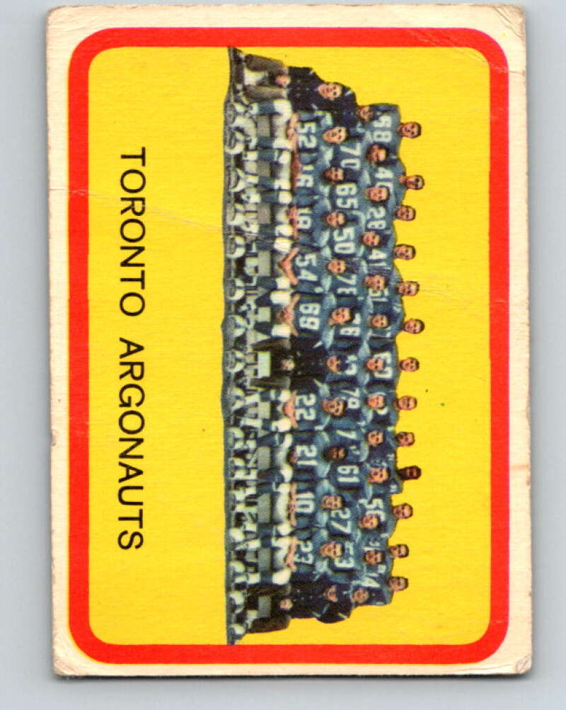 1963 Topps CFL Football #77 Toronto Team Picture V32746