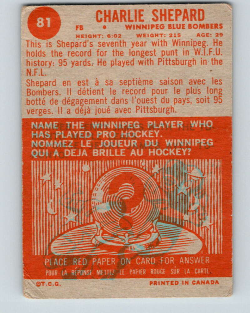 1963 Topps CFL Football #81 Charlie Shepard, Winnipeg Blue Bombers V32748