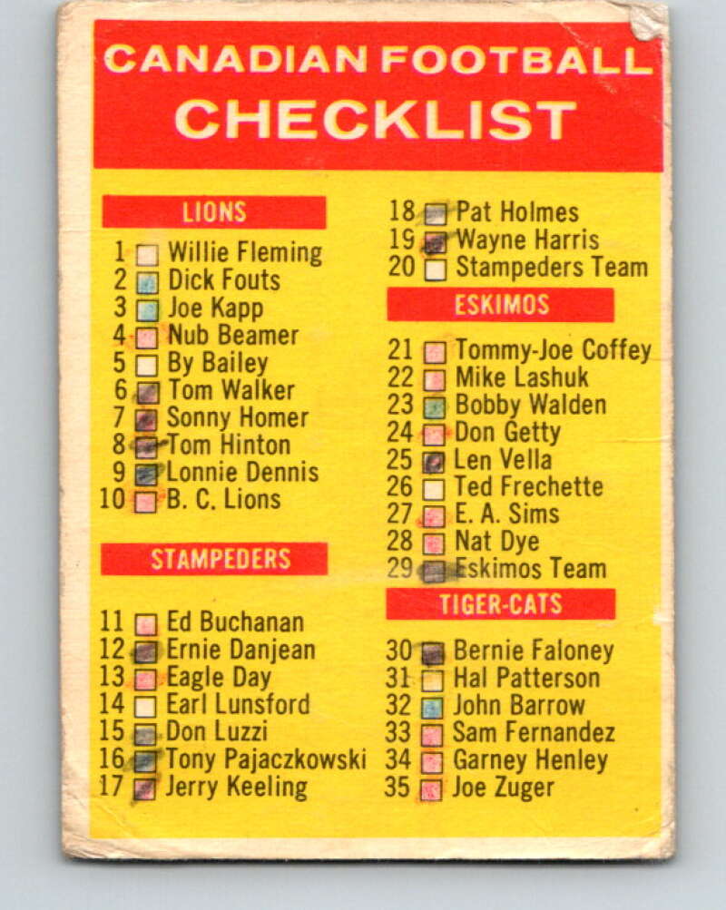 1963 Toppa CFL Football #88 Canadian Football Checklist V32749