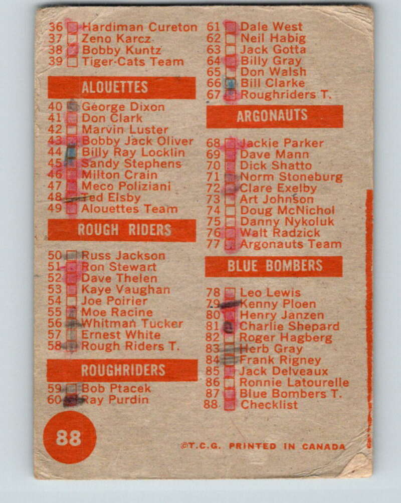 1963 Toppa CFL Football #88 Canadian Football Checklist V32749
