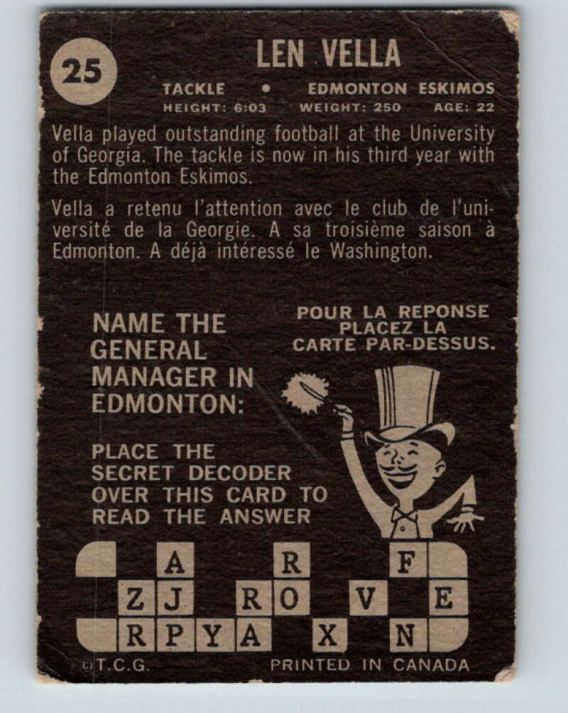 1964 Topps CFL Football #25 Len Vella, Edmonton Eskimos V32760