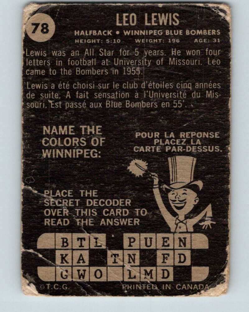 1964 Topps CFL Football #78 Leo Lewis, Winnipeg Blue Bombers V32781