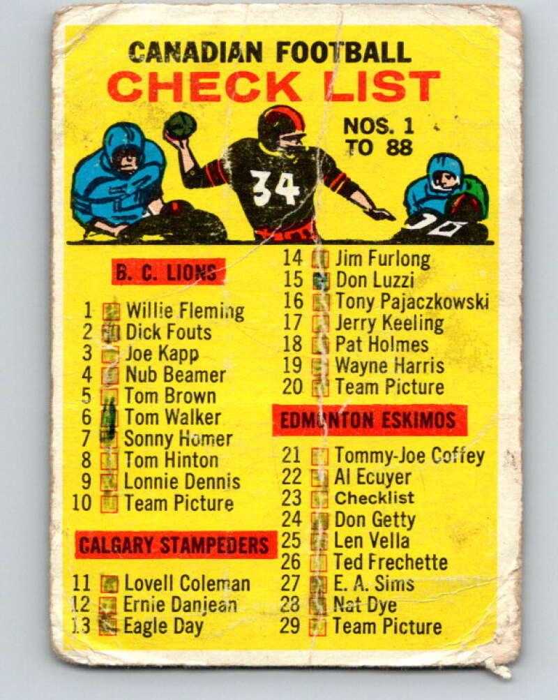 1964 Topps CFL Football #88 Checklist Card V32788