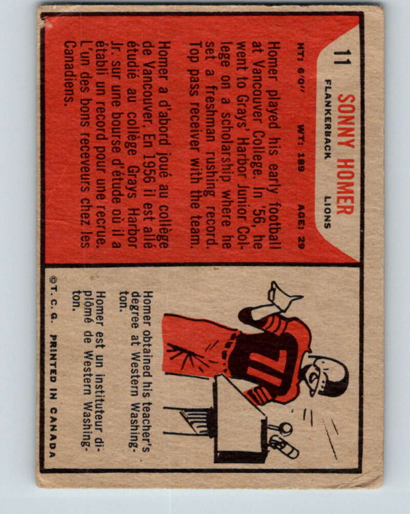 1965 Topps CFL Football #11 Sonny Homer, B.C.Lions V32794