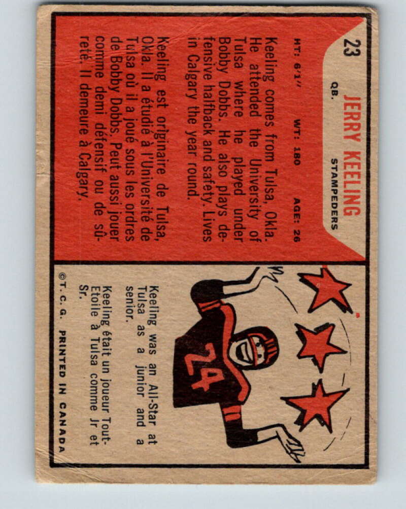 1965 Topps CFL Football #23 Jerry Keeling, Calgary Stampeders V32798