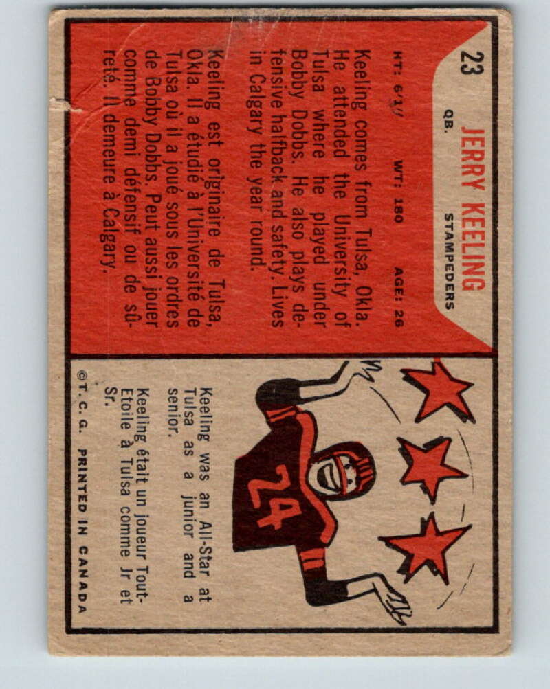 1965 Topps CFL Football #23 Jerry Keeling, Calgary Stampeders V32800