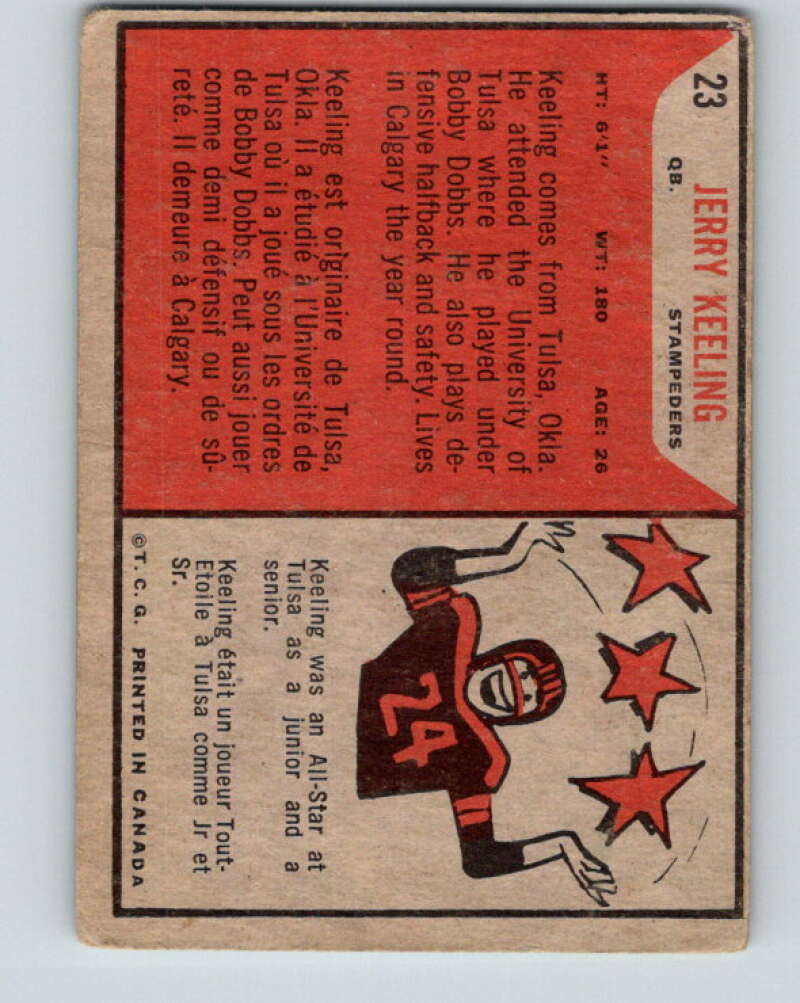 1965 Topps CFL Football #23 Jerry Keeling, Calgary Stampeders V32801