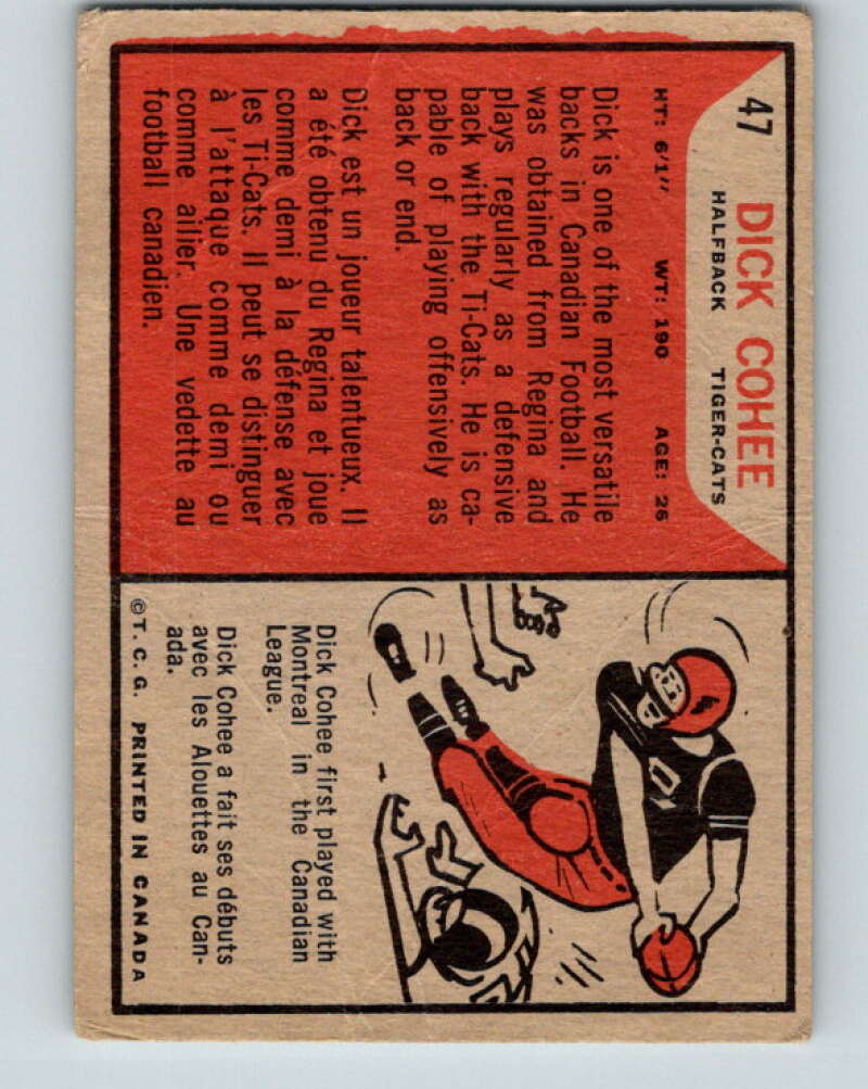 1965 Topps CFL Football #47 Dick Cohee, Hamilton Tiger Cats  V32817