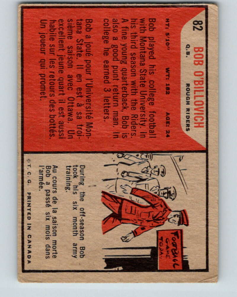 1965 Topps CFL Football #82 Bob O'Billovich, Ottawa Rough Riders V32835