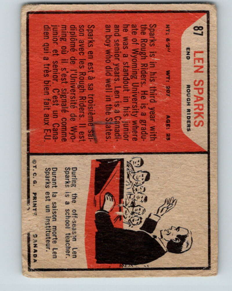 1965 Topps CFL Football #87 Len Sparks, Ottawa Rough Riders V32838
