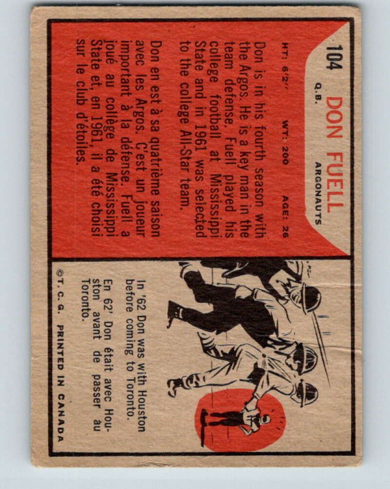 1965 Topps CFL Football #104 Don Fuell, Toronto Argonauts V32849