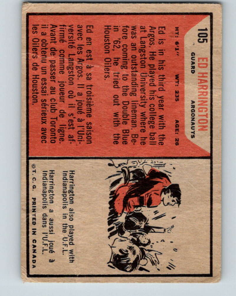 1965 Topps CFL Football #105 Ed Harrington, Toronto Argonauts V32850