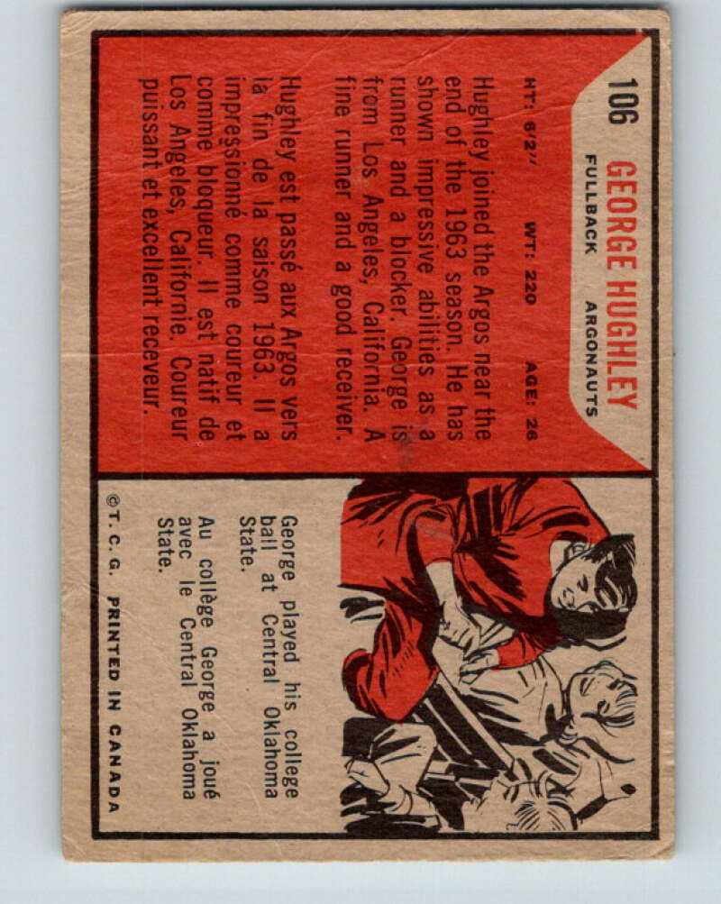 1965 Topps CFL Football #106 George Hughley, Toronto Argonauts V32851