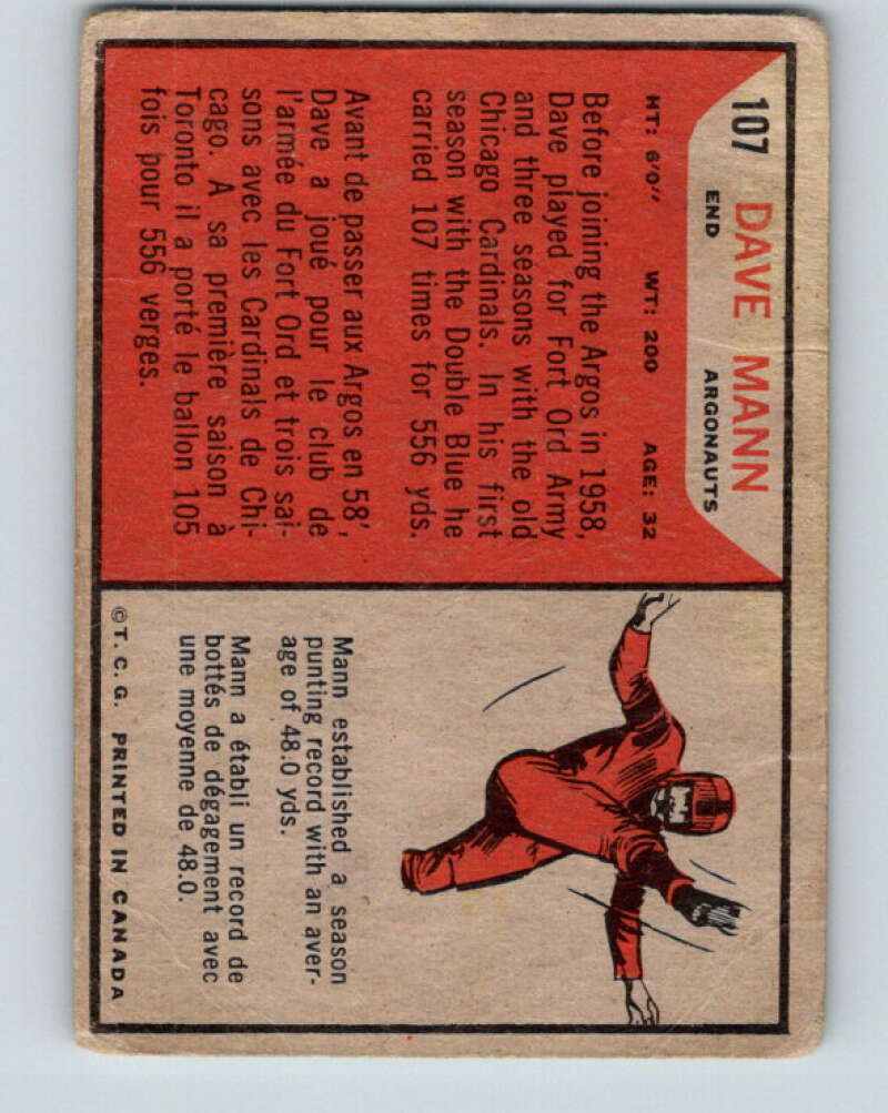 1965 Topps CFL Football #107 Dave Mann, Toronto Argonauts V32852
