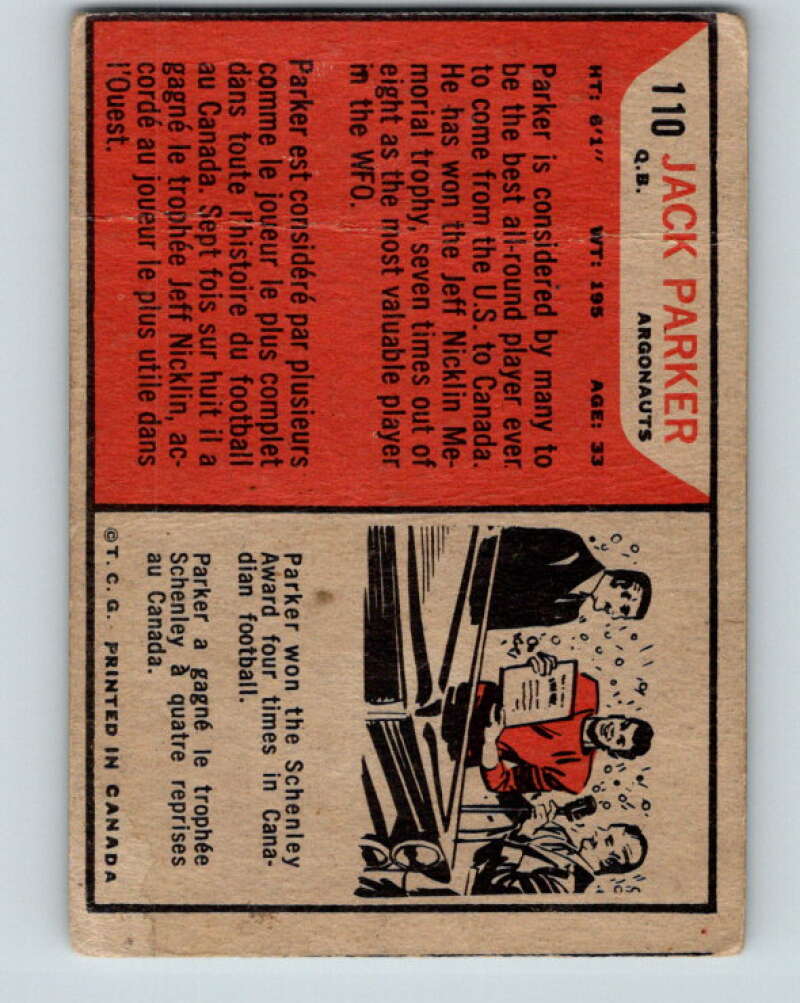 1965 Topps CFL Football #110 Jack Parker, Toronto Argonauts V32853