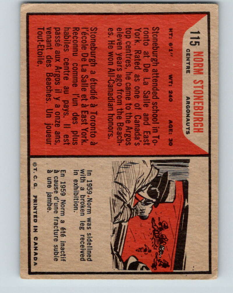 1965 Topps CFL Football #115 Norm Stoneburgh, Toronto, Argonauts V32856