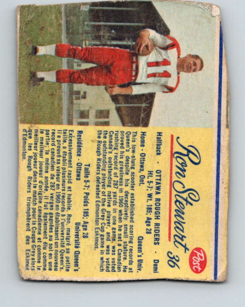 1963 Post Cereal CFL Football #36 Ron Stewart, Ottawa Rough Riders V32894