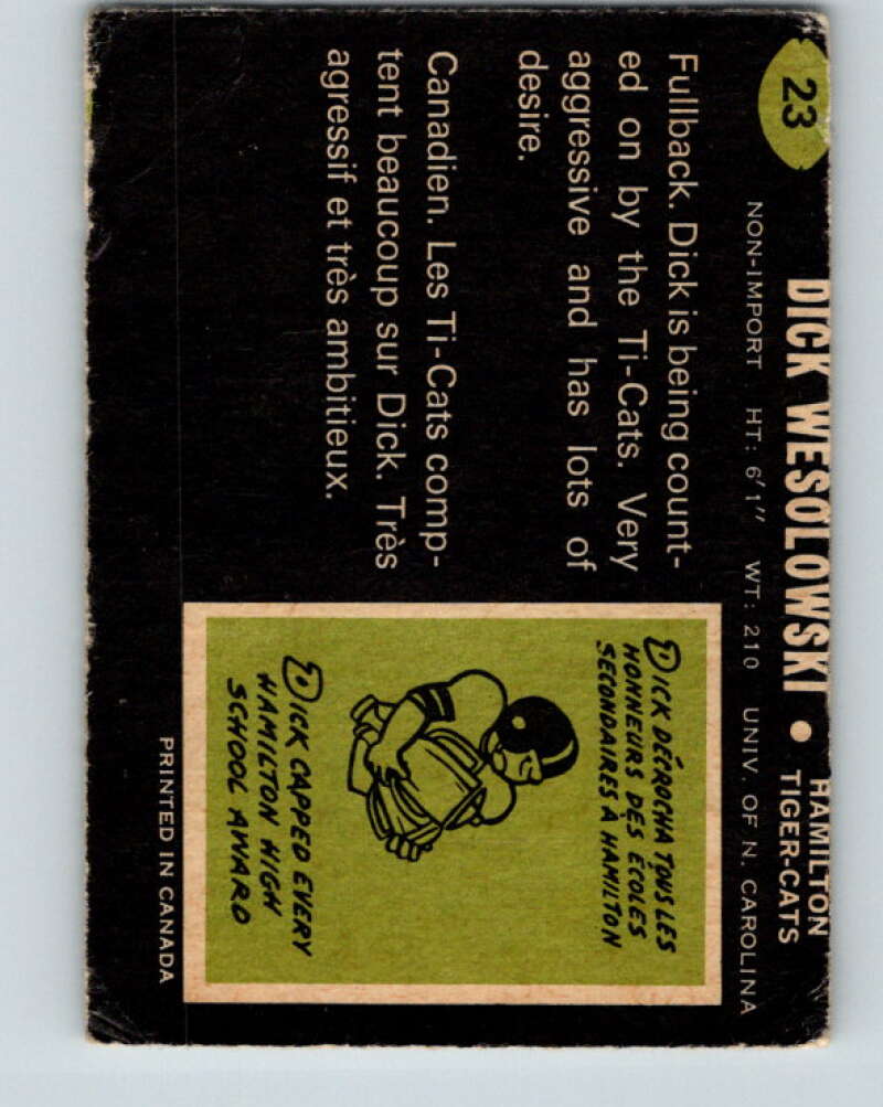 1970 O-Pee-Chee CFL Football #23 Dick Wesolowski, Hamilton Tiger-cats V32925