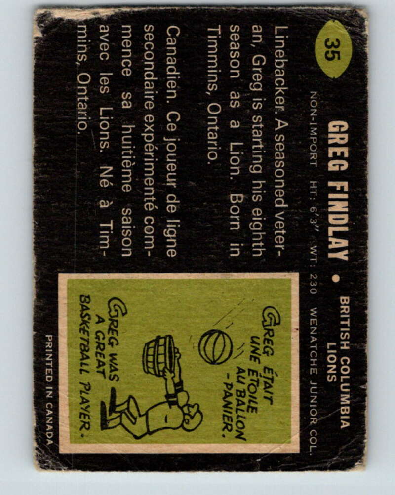 1970 O-Pee-Chee CFL Football #35 Greg Findlay, British Columbia Lions V32932