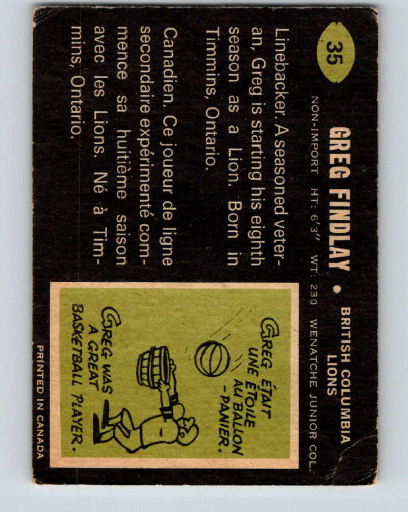 1970 O-Pee-Chee CFL Football #35 Greg Findlay, British Columbia Lions V32933