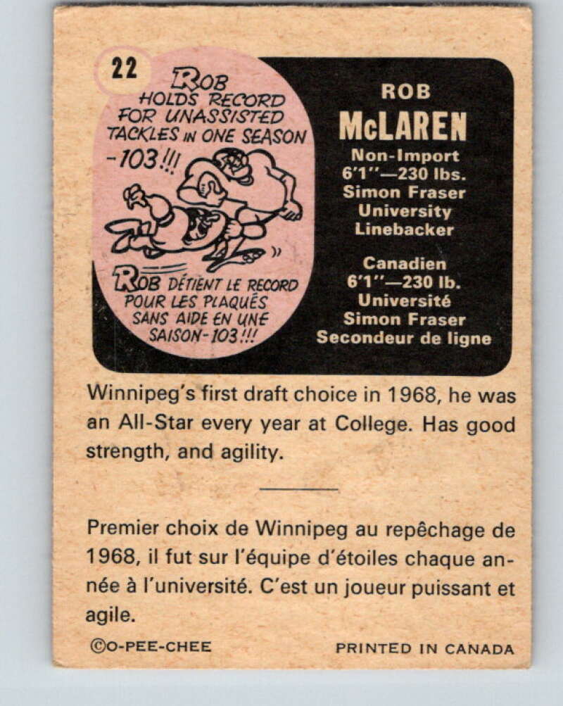 1971 O-Pee-Chee CFL Football #22 Rob McLaren, Winnipeg Blue Bombers V32976