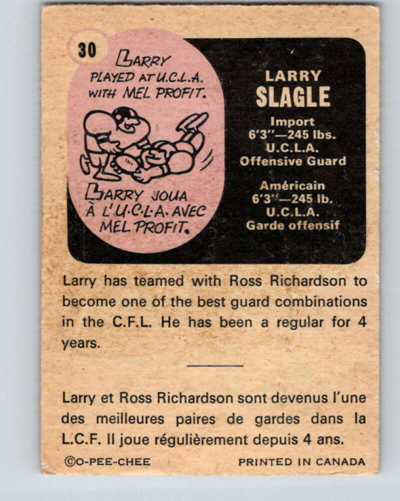 1971 O-Pee-Chee CFL Football #30 Larry Slagle, Winnipeg Blue Bombers V32984