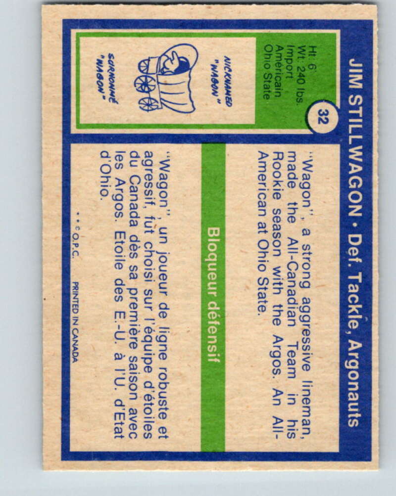 1972 O-Pee-Chee CFL Football #32 Jim Stillwagon, Argonauts V33049