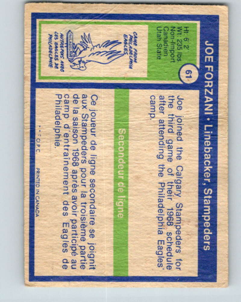1972 O-Pee-Chee CFL Football #61 Joe Forzani, Stampeders V33058