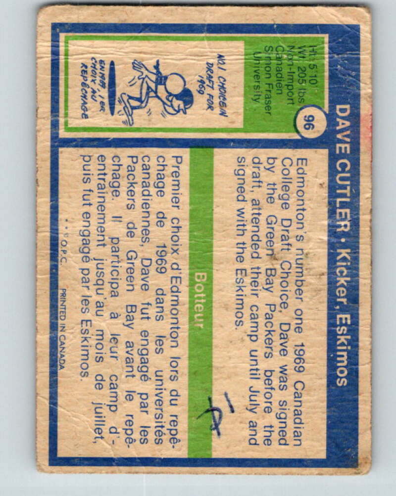 1972 O-Pee-Chee CFL Football #96 Dave Cutler, Eskimos V33065