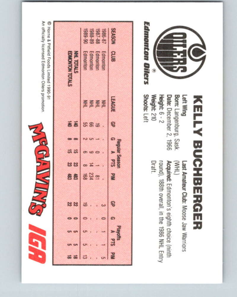 1990-91 IGA Edmonton Oilers #4 Kelly Buchberger Edmonton Oilers V33075