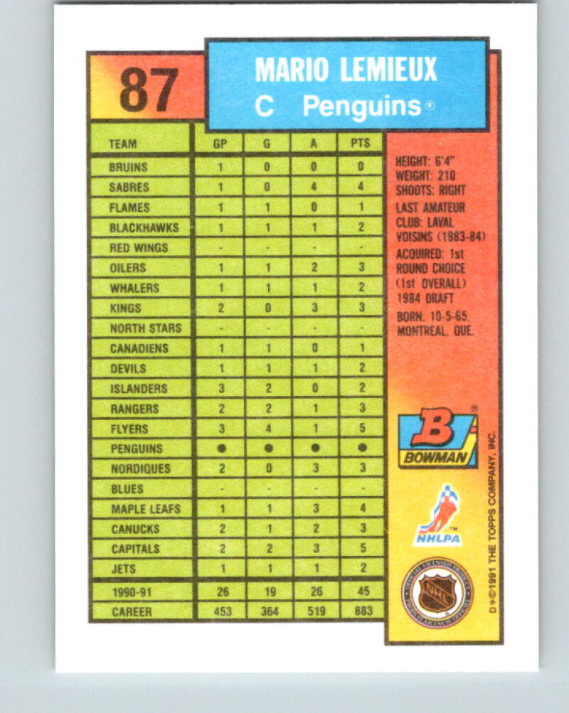 1991-92 Bowman #87 Mario Lemieux MINT Pittsburgh Penguins V33361