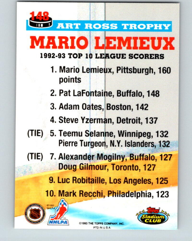 1993-94 Stadium Club #148 Mario Lemieux Art Ross Trophy V33384