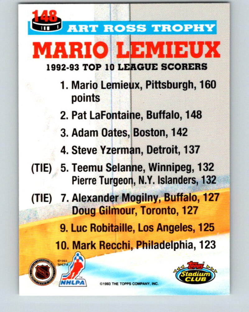 1993-94 Stadium Club #148 Mario Lemieux Art Ross Trophy V33386