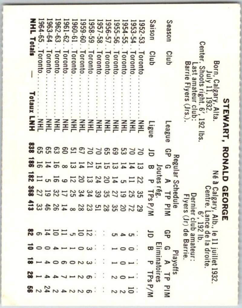 1965-66 Coca-Cola #4 Ron Stewart Boston Bruins X0005