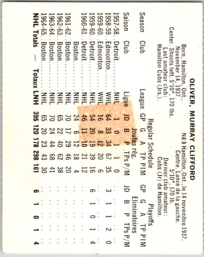 1965-66 Coca-Cola #9 Murray Oliver Boston Bruins X0013