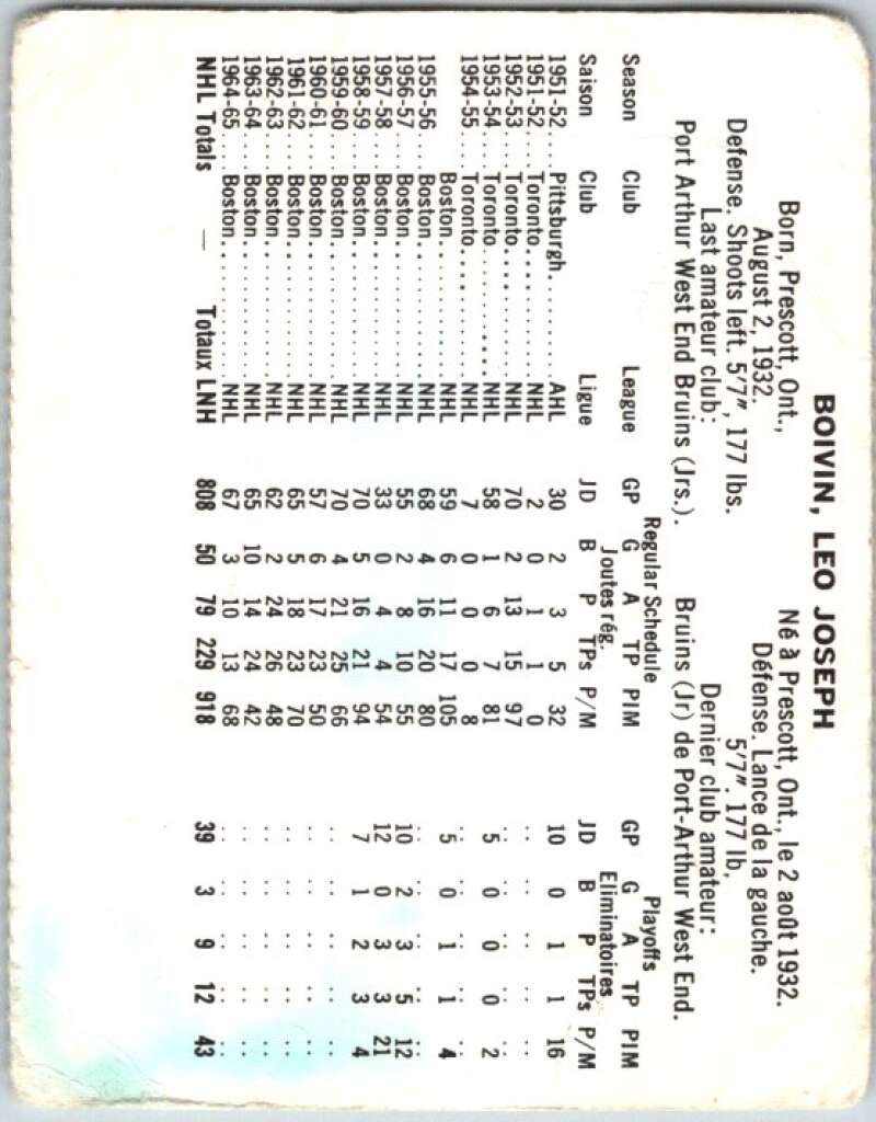 1965-66 Coca-Cola #13 Leo Boivin Boston Bruins X0019