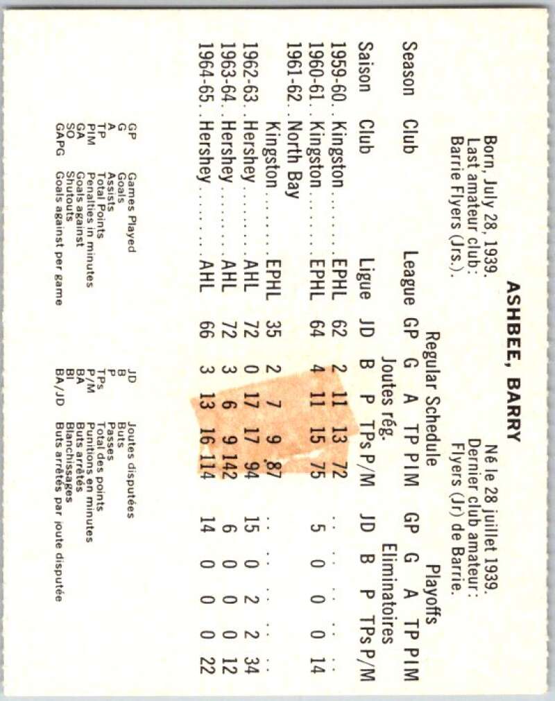 1965-66 Coca-Cola #16 Barry Ashbee Boston Bruins X0024