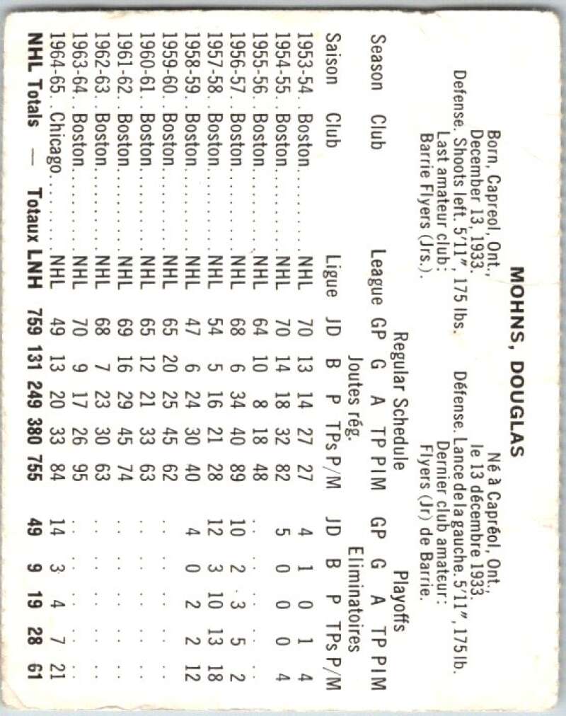 1965-66 Coca-Cola #20 Doug Mohns Chicago Blackhawks X0029