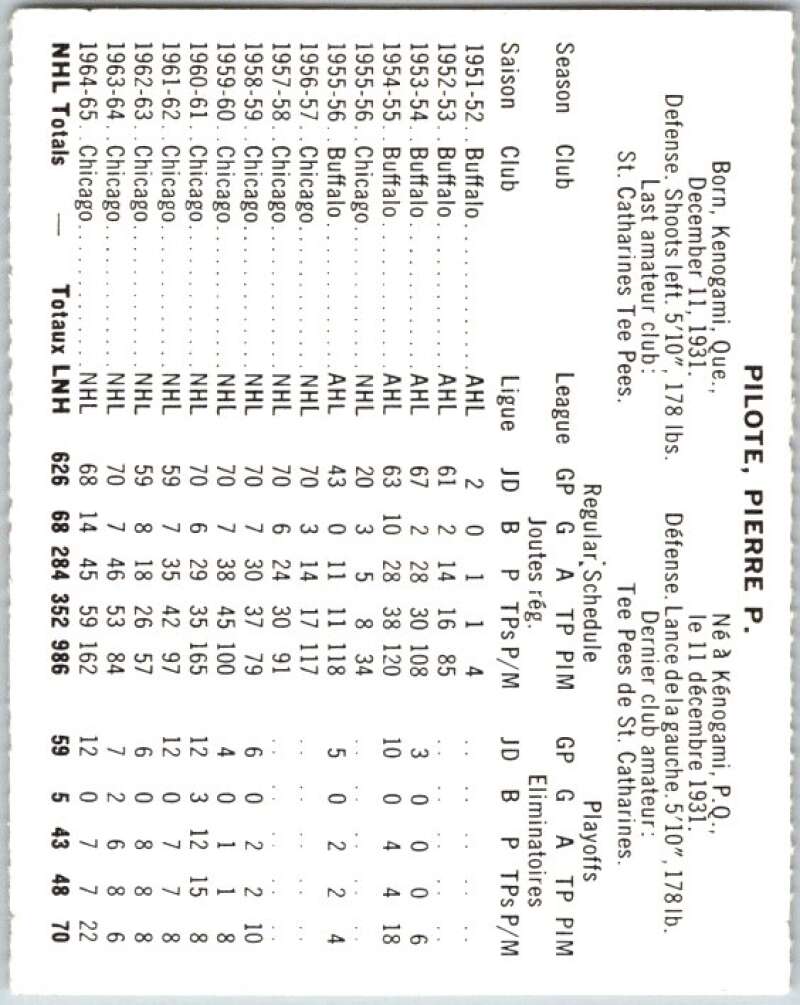 1965-66 Coca-Cola #21 Pierre Pilote Chicago Blackhawks X0031