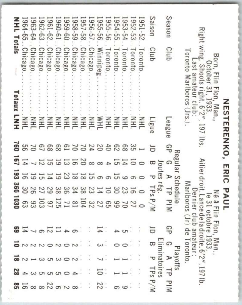 1965-66 Coca-Cola #30 Eric Nesterenko Chicago Blackhawks X0046