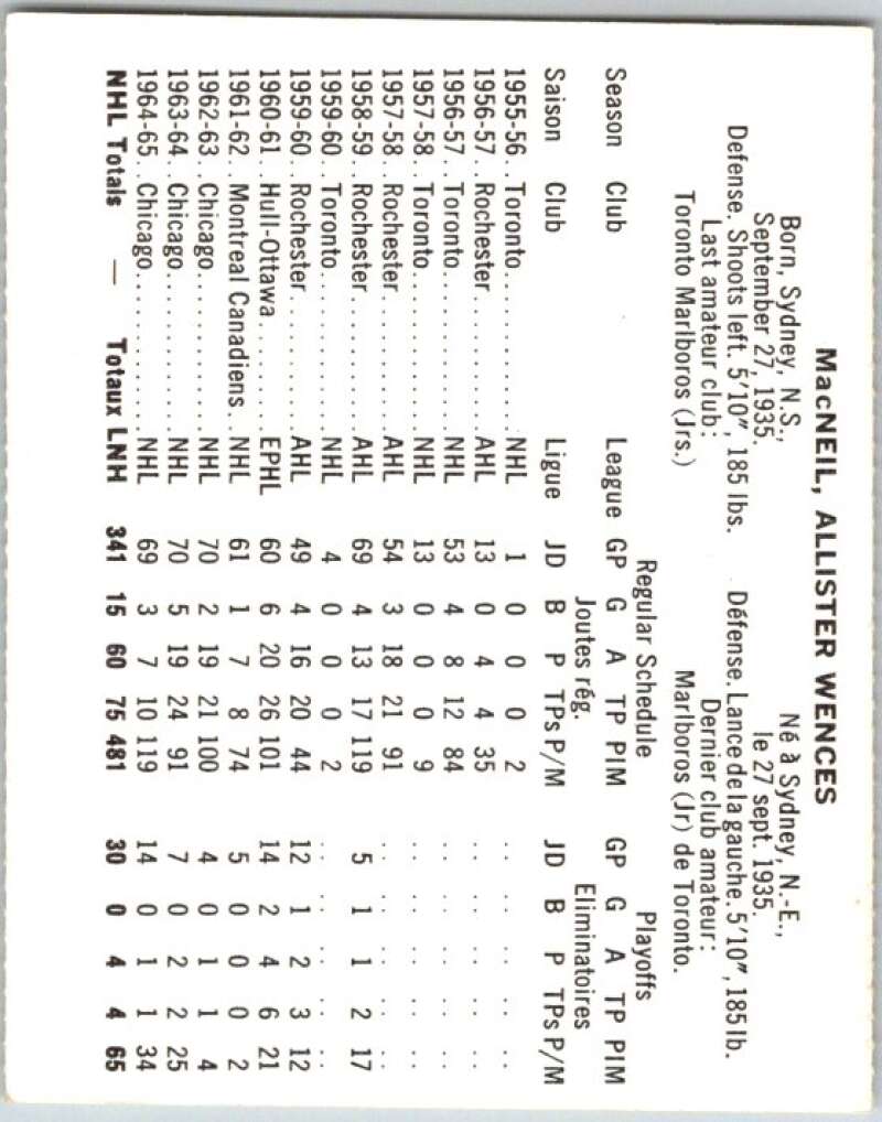 1965-66 Coca-Cola #33 Al MacNeil UER Chicago Blackhawks X0051