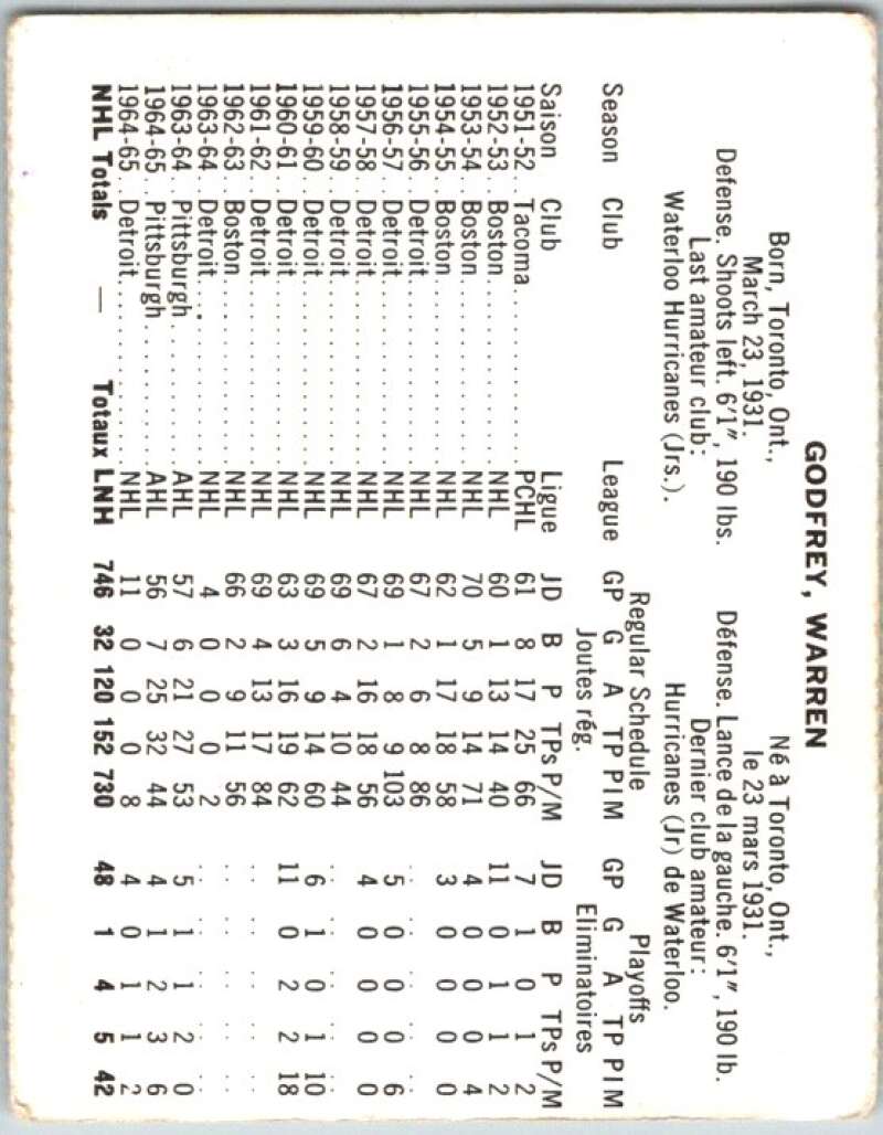 1965-66 Coca-Cola #38 Warren Godfrey Detroit Red Wings X0058