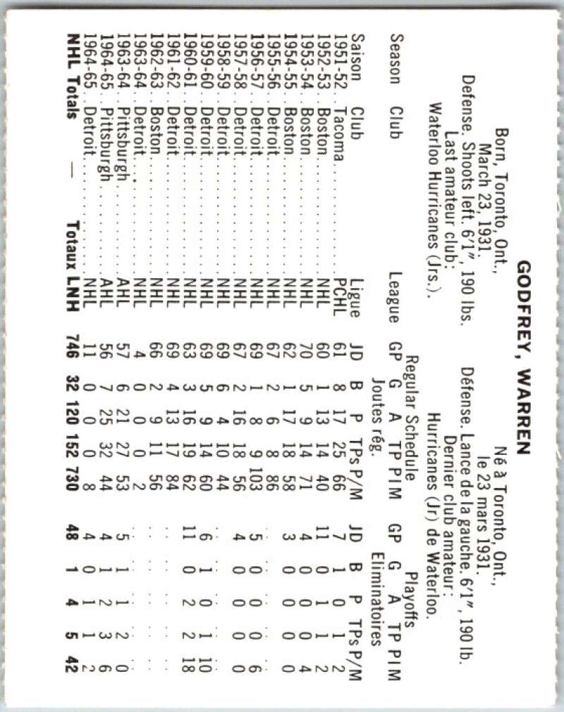 1965-66 Coca-Cola #38 Warren Godfrey Detroit Red Wings X0059
