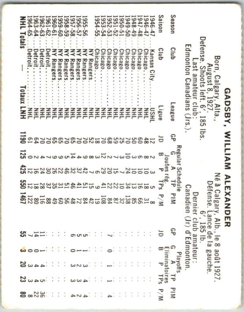 1965-66 Coca-Cola #40 Bill Gadsby Detroit Red Wings X0065