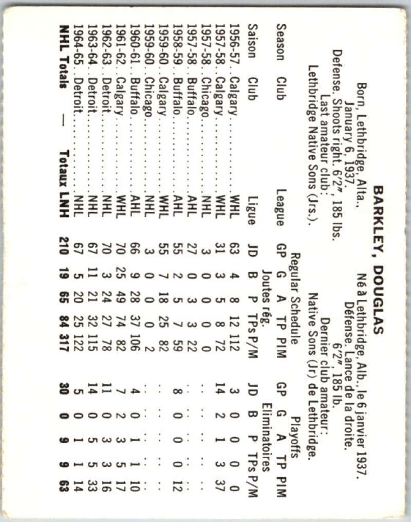 1965-66 Coca-Cola #41 Doug Barkley Detroit Red Wings X0066