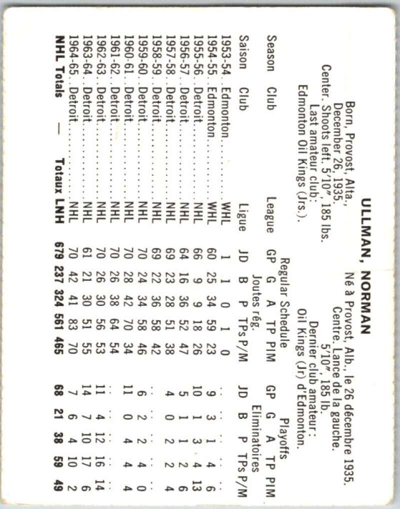 1965-66 Coca-Cola #42 Norm Ullman Detroit Red Wings X0069
